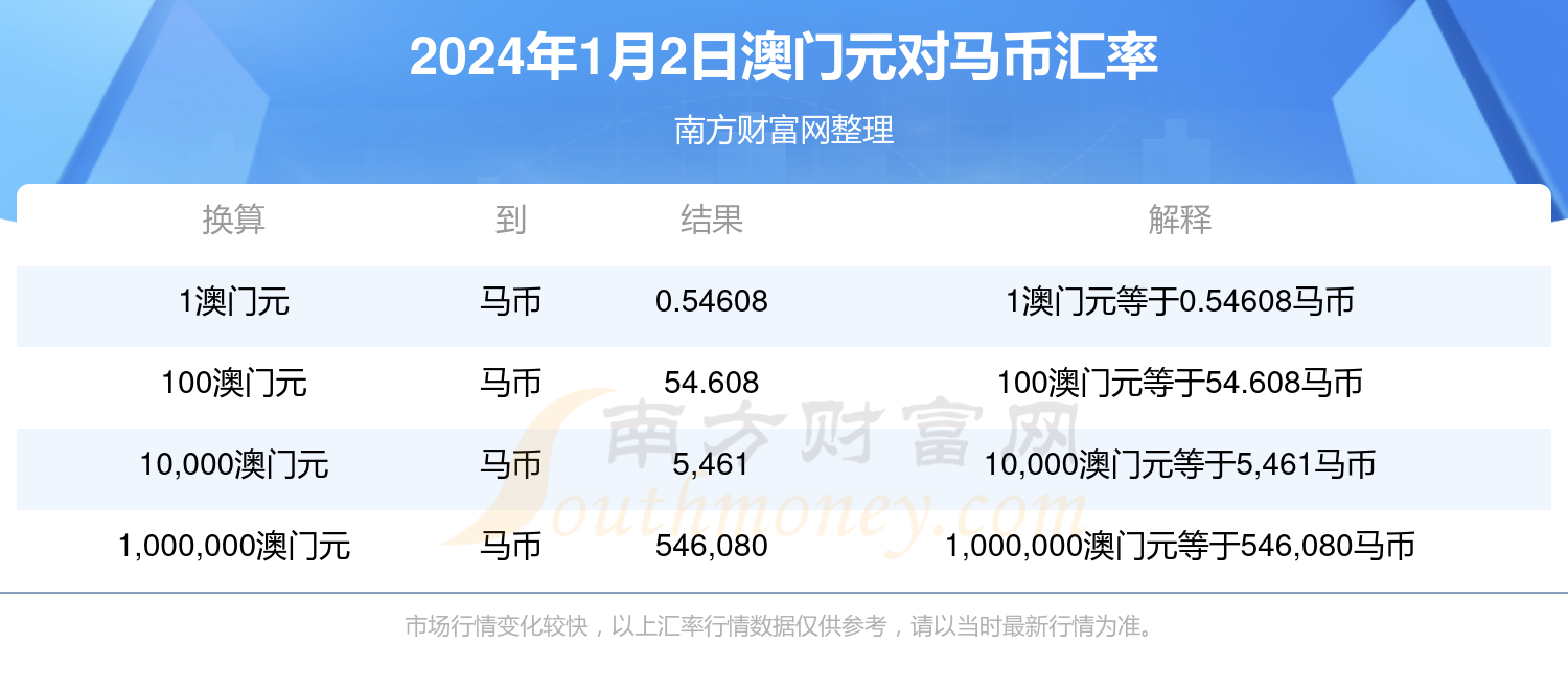 2020年今晚澳门特马号开,2020年今晚澳门特马号开：揭秘背后的数字奥秘