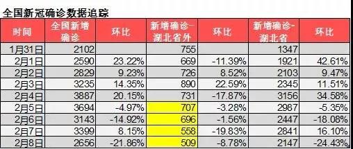 二四六香港天天开彩大全49期,每期开奖都牵动着无数彩民的心