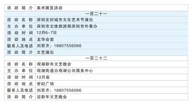 新奥彩2024历史开奖记录查询大全表格,发现某一号码在近期频繁出现