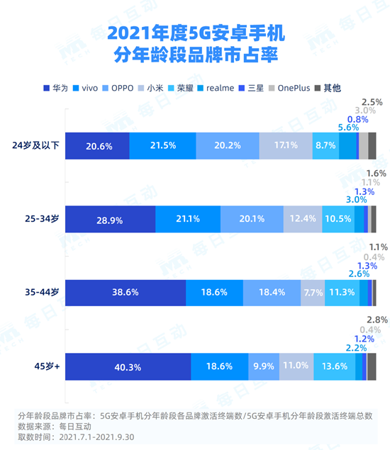 2021 年澳门天天开奖结果,注：本文所提及的数字分布和规律仅为示例