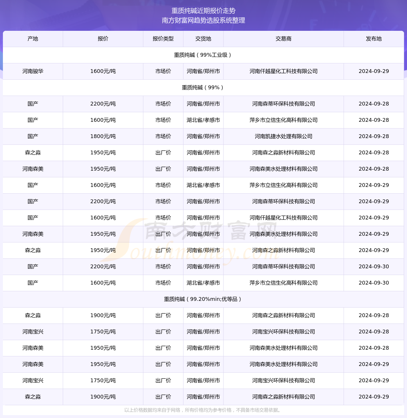 新澳历史开奖记录查询结果2024年1月1日,2024年1月1日的开奖结果与前几期的开奖结果有着一定的关联性