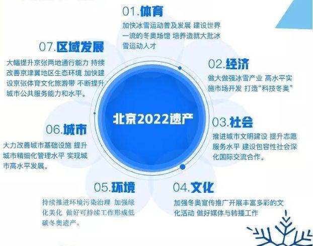 奥彩2021年全年终合资料,2. 绿色环保成为新焦点