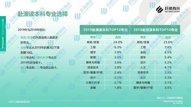 新澳2024年精准资料：专业金融数据分析工具评测