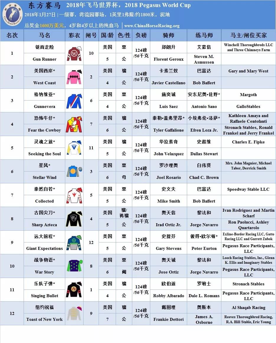 2024澳门特马：亿彩网引领赛马投注新风潮