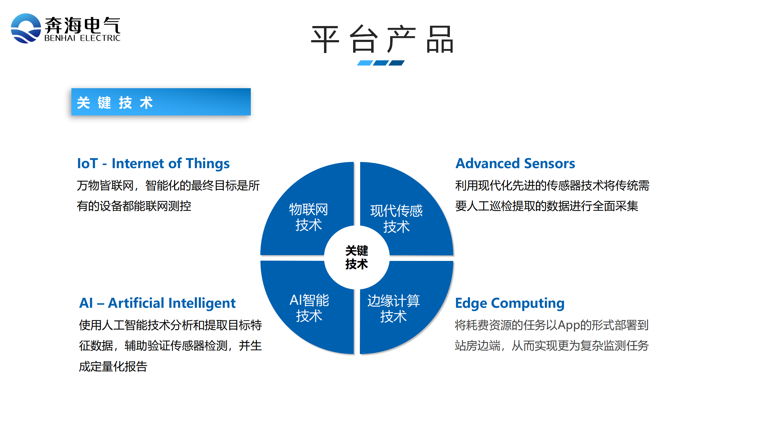 2024新奥免费资料,智慧能源的核心在于利用先进的信息技术和数据分析手段