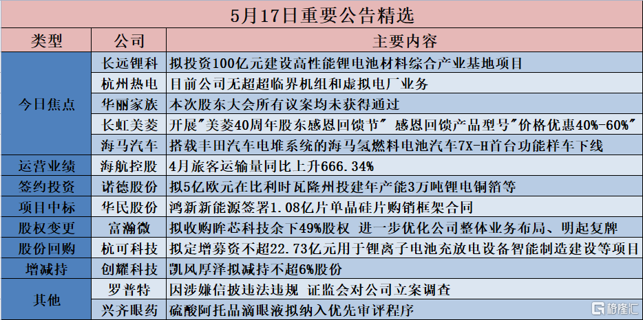 新澳门开奖结果2024开奖记录,确保了开奖结果的不可预测性和公正性