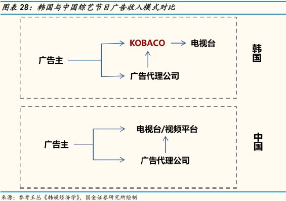 新澳精选资料免费提供平台有哪些,获取高质量的资料变得尤为重要