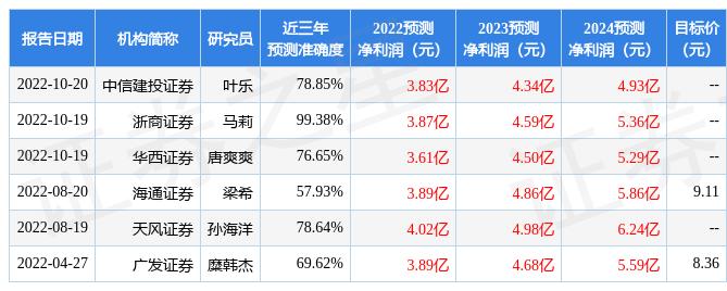 新澳内部高级资料,是因为它们直接关系到企业的核心竞争力