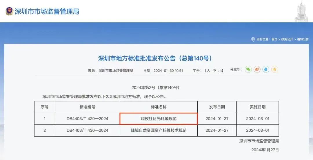 澳门六开奖结果2024开奖今晚记录查询,即可查询到最新的开奖记录