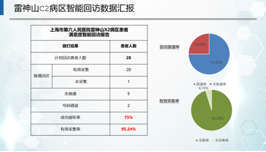 二四六内部资料期期准：数据分析方法与应用解析