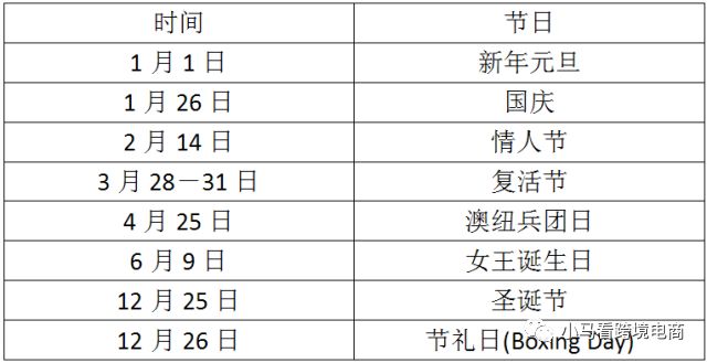 新澳开奖结果记录查询表格最新,快速找到自己感兴趣的开奖记录