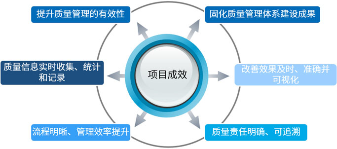 正版资料精选：提升信息获取效率与质量的关键