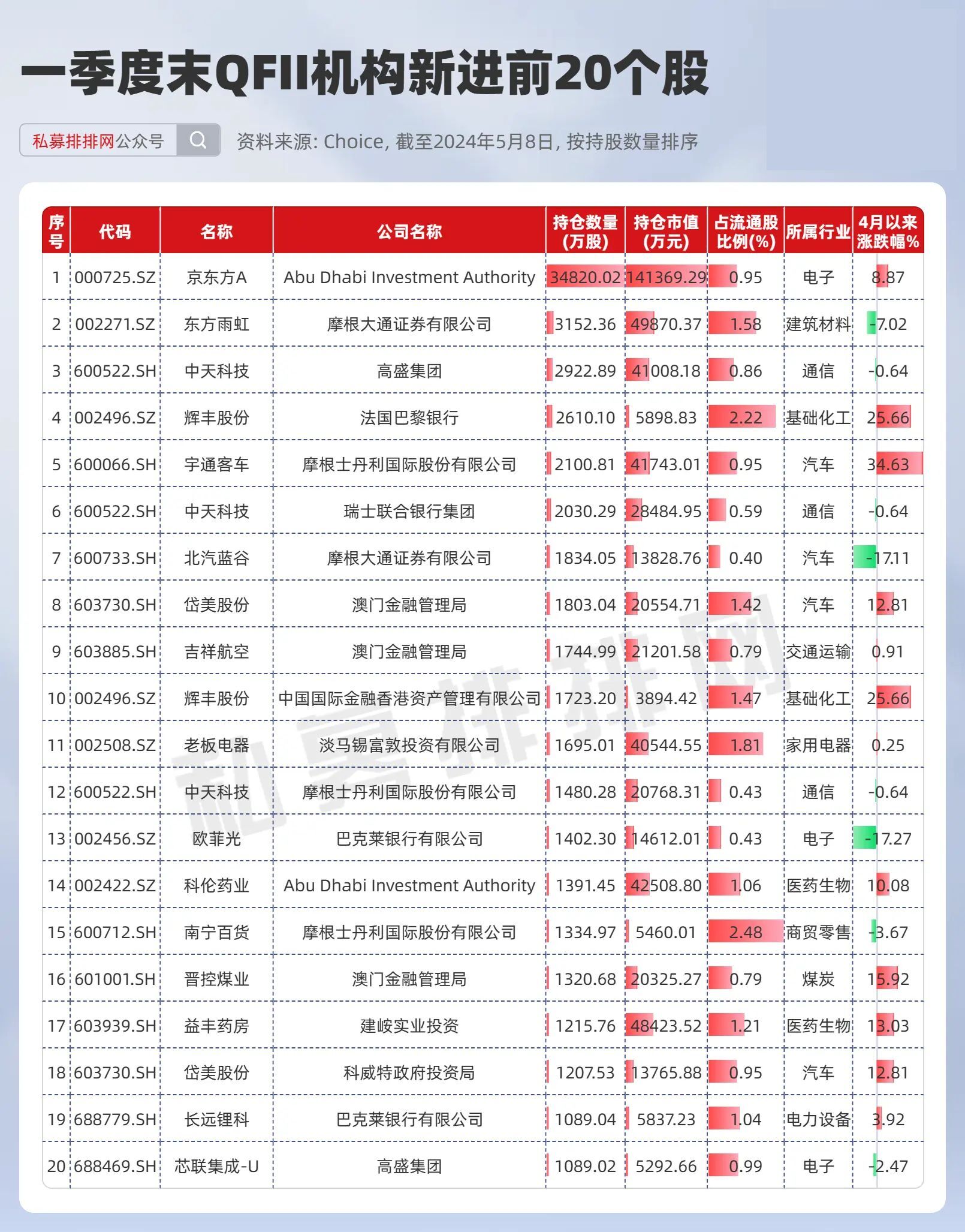 新澳利澳门开奖历史结果查询,这些记录不仅包括每一期的开奖号码