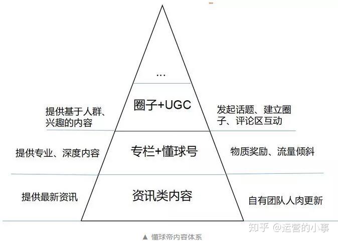 免费获取精准正版资料的途径与重要性