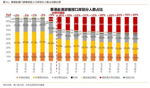 2024澳门天天六开奖彩免费：市场创新与彩民吸引力分析