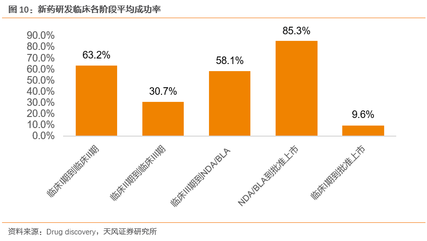 新奥天天免费资料单双：策略解析与市场机遇