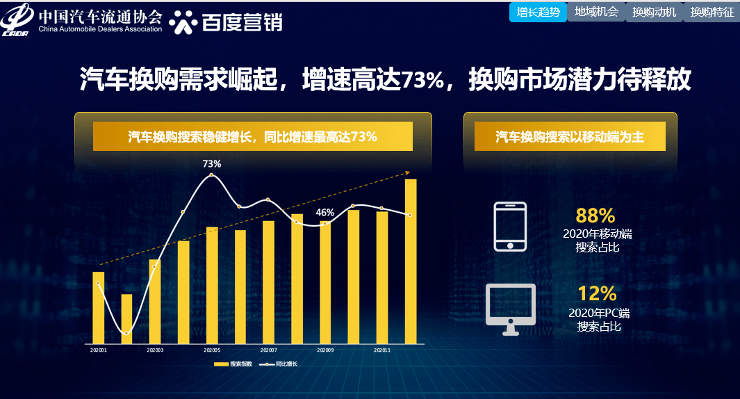 新奥精准资料免费大全：助力企业洞察市场，把握新机遇