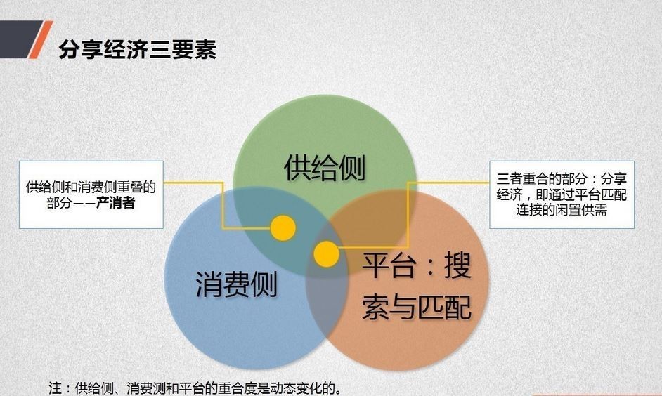 新澳精选资料免费提供,在众多资料分享平台中脱颖而出