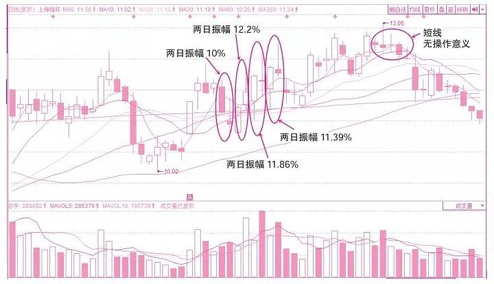 澳门码资料免费大全,他可以观察某个号码在特定时间段内的出现频率