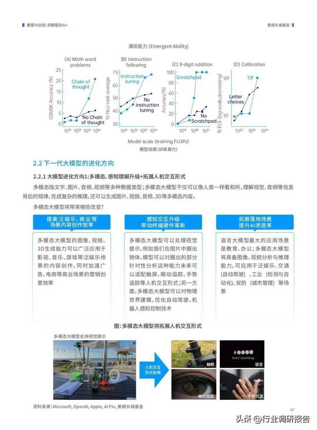 2024新澳市场展望：经济复苏、技术驱动与可持续发展的新机遇