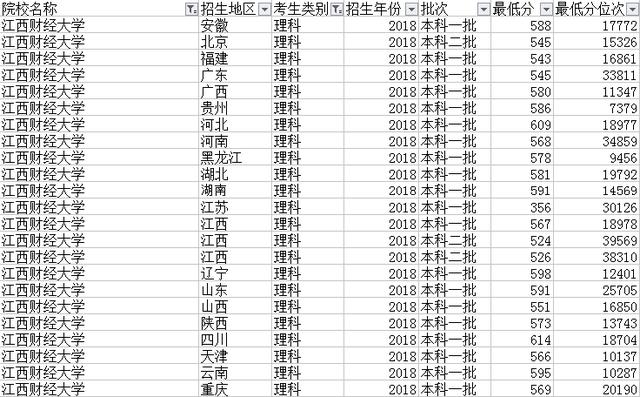 2024澳门天天开好彩大全46期：精准数据分析与用户友好体验的彩票工具评测