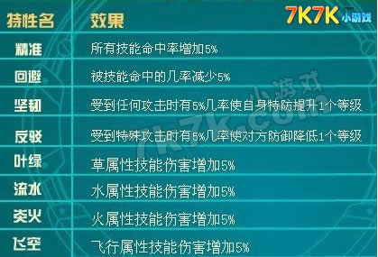 揭秘新奥天天免费资料单双中特：科学预测提升彩票中奖概率