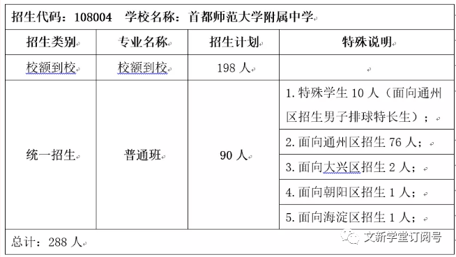 2021全年资料大全正版最快开,2021全年资料大全正版最快开的核心优势在于其全面性和准确性