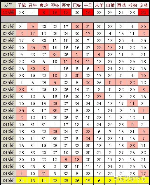 7777788888新奥门,它不仅仅是一个随机的数字组合