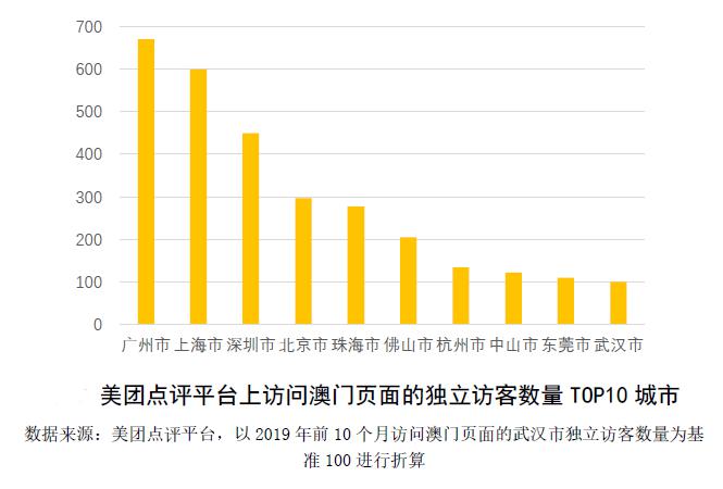 澳门：打造最准最快的免费信息服务