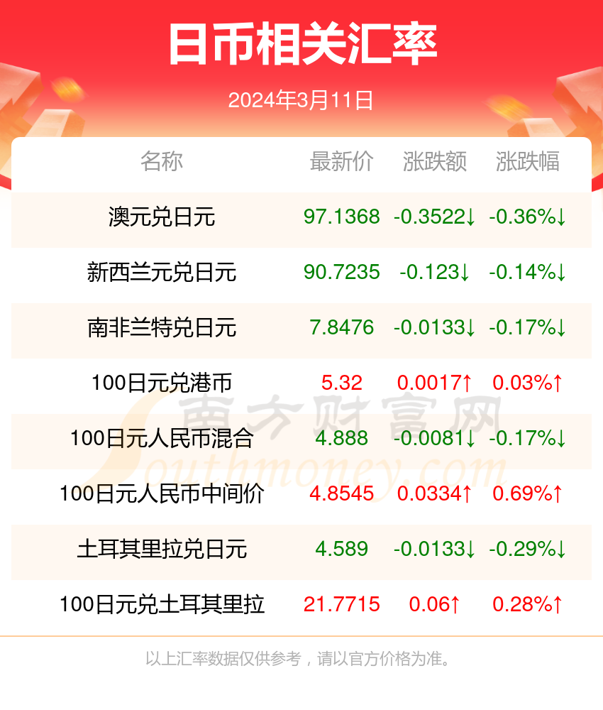 2024澳门今期开奖结果,今,以2024年某次澳门开奖为例