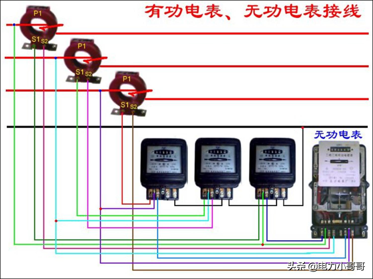 革新电气连接，最新接线法揭示未来趋势