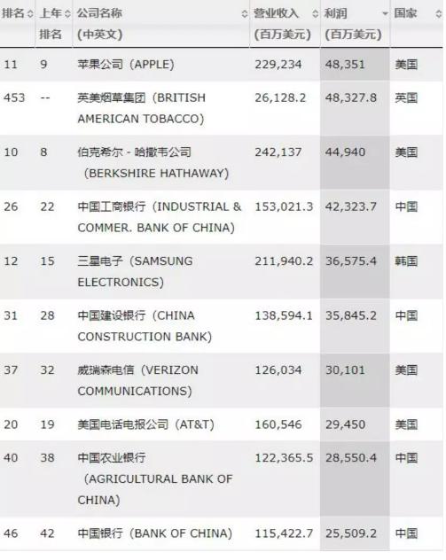 最新股神，颠覆传统投资理念的股市传奇人物崛起之路