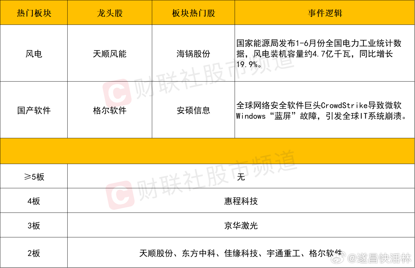 新奥天天免费资料单双中特,使得该工具在短时间内就获得了大量用户的青睐