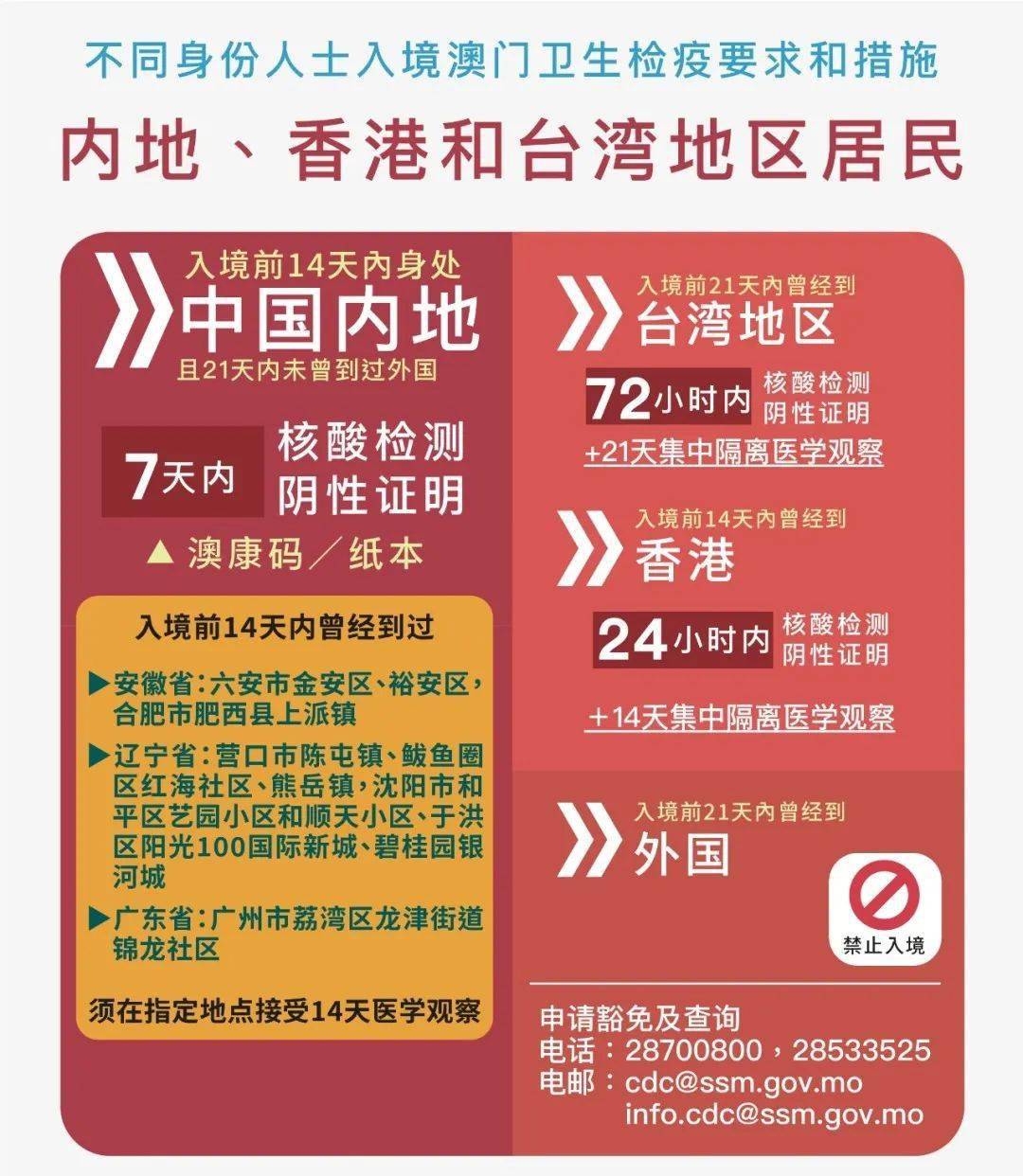 新澳最准的免费资料,这两个国家在教育、科研、商业等领域都有丰富的资源