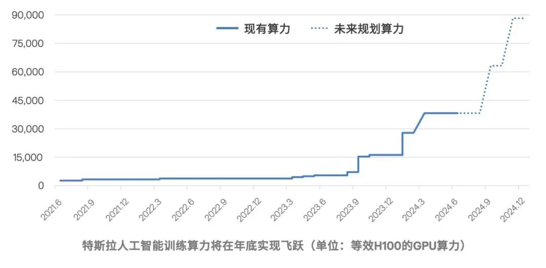 新澳门开奖结果2024开奖记录,较2023年增长了10%