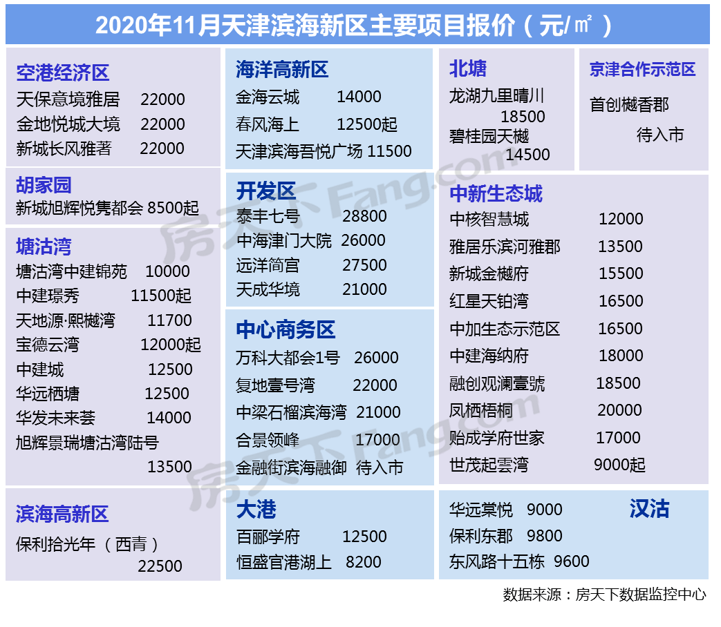 新澳最准的免费资料,新澳地区的资料往往具有极高的参考价值