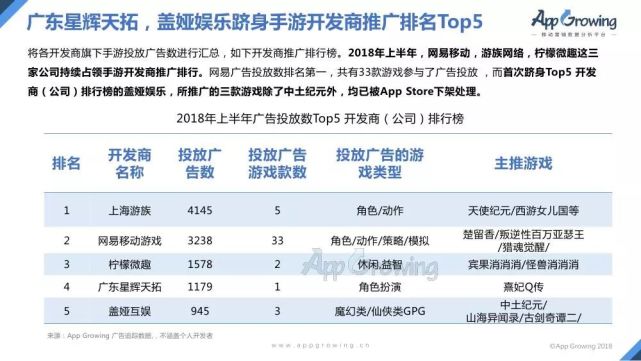 新澳精准资料免费,获取免费的行业报告和市场分析