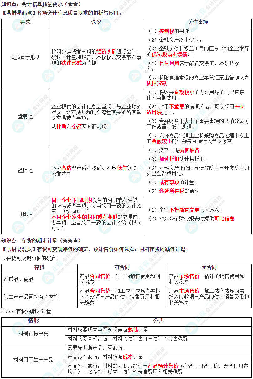 2024精准免费大全,可以高效地掌握知识点