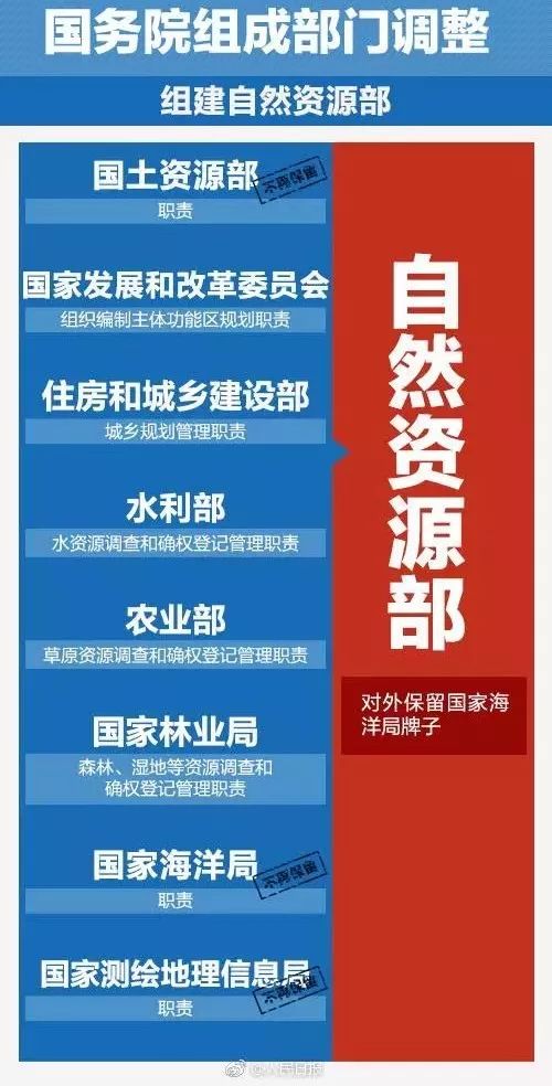 新澳2024年精准资料,确保在技术变革中保持领先地位