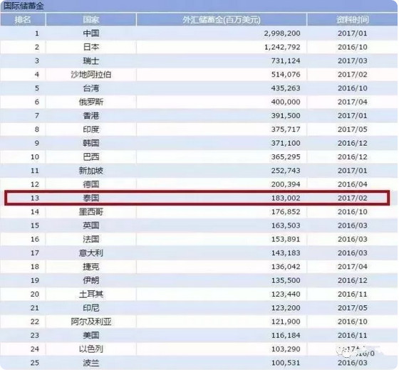 新澳天天开奖资料大全最新版,：通过对历史开奖数据的分析