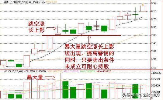 一码一肖100%的资料,通常指的是某种预测方法或资料