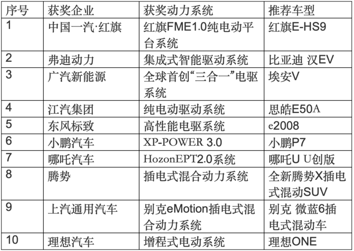 2024新澳门天天开奖攻略,是提高中奖概率的有效途径