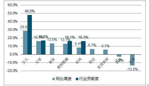 2024天天彩全年免费资料,可以采用“追热不追冷”的策略