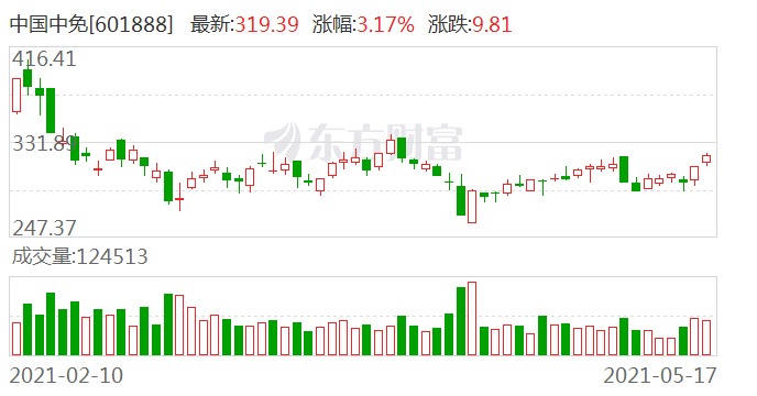 2024新澳门天天开好彩,推动行业的可持续发展