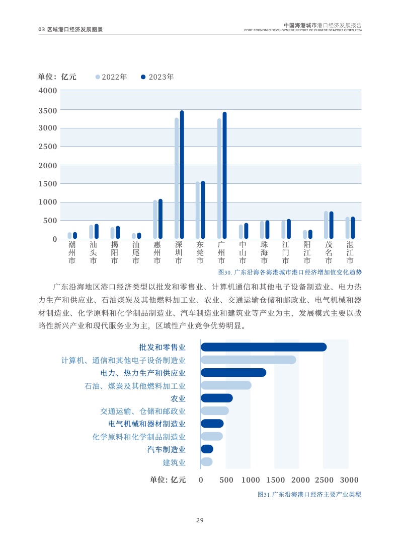 2024澳门资料免费大全,都能在这份资料中找到自己需要的内容