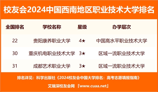 澳门2024正版资料免费,越来越多的城市和地区开始提供开放数据平台