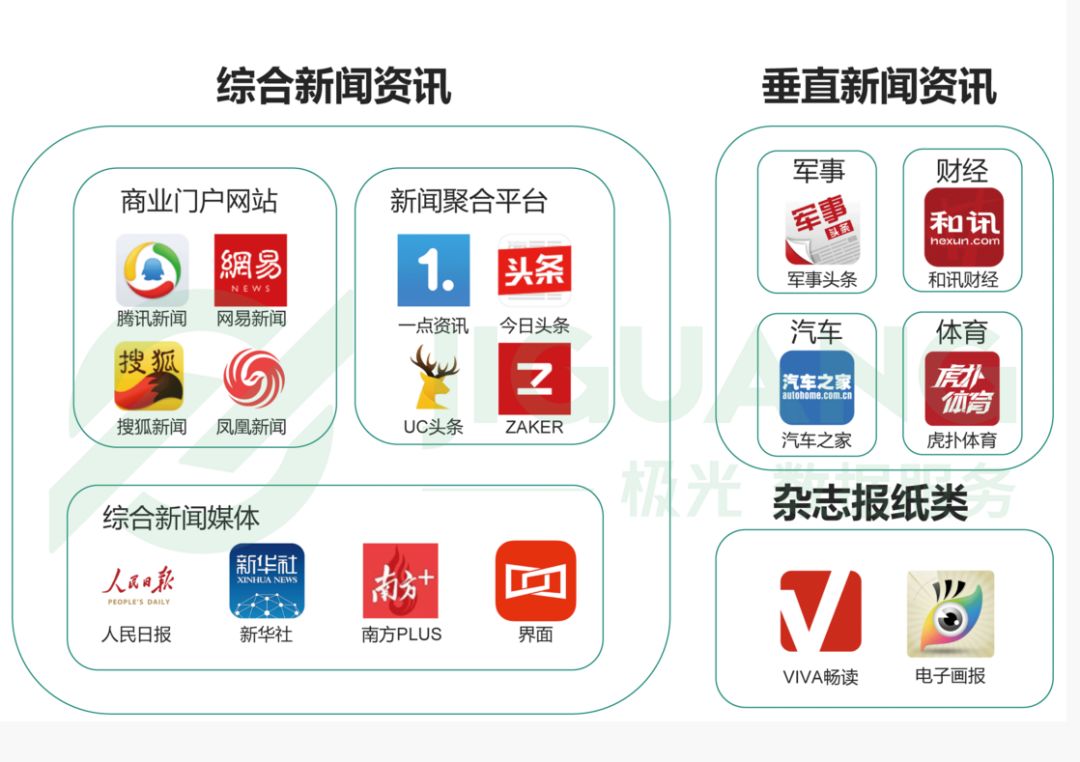 新奥正版全年免费资料,还为用户提供了更广阔的视野和更深入的思考空间