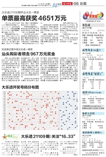 2024年天天开好彩资料,我们需要理解幸运并非完全随机