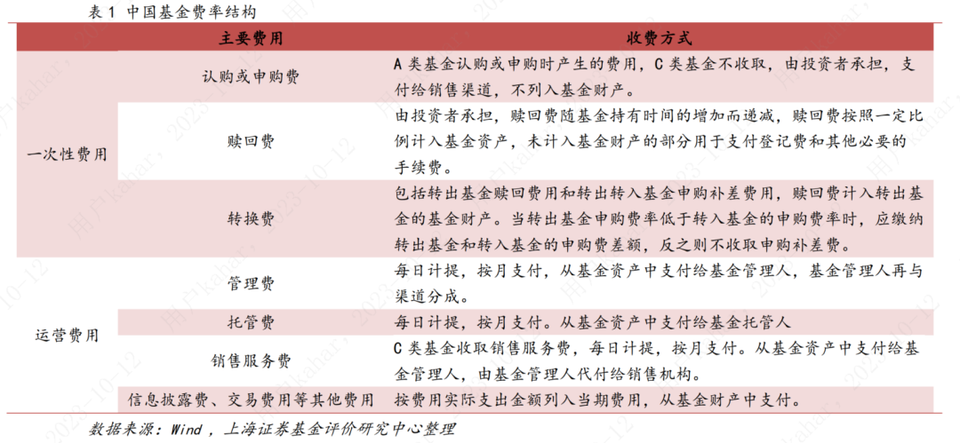 2024全年資料免費,高质量的资料往往需要付费获取