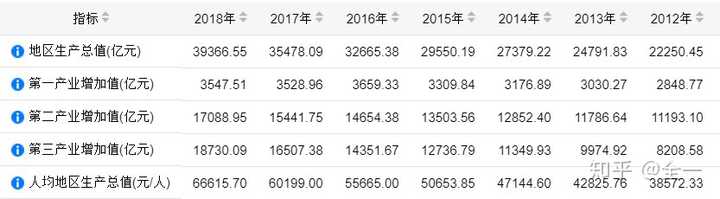 新澳门正版免费资料怎么查,一、官方网站与政府出版物